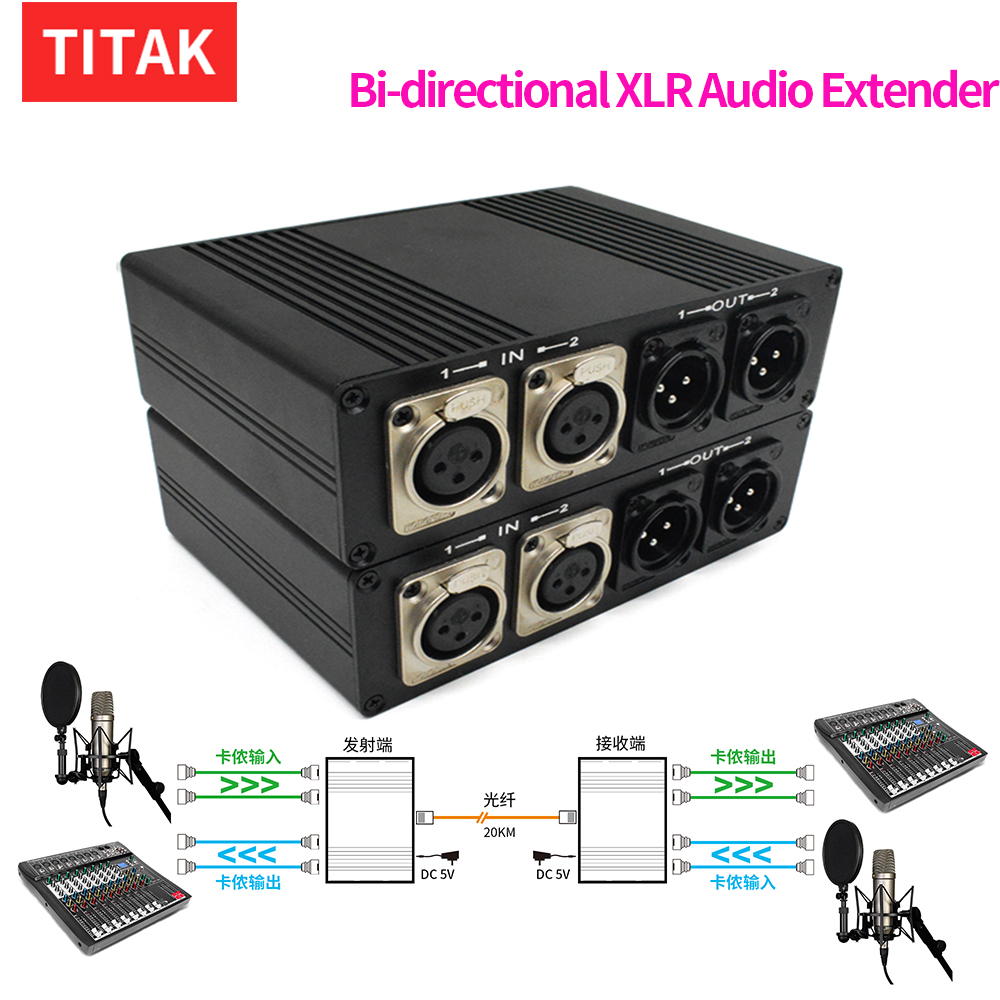 Cable Xlr Balanced - 2 CH XLR Ses Fiber Optik