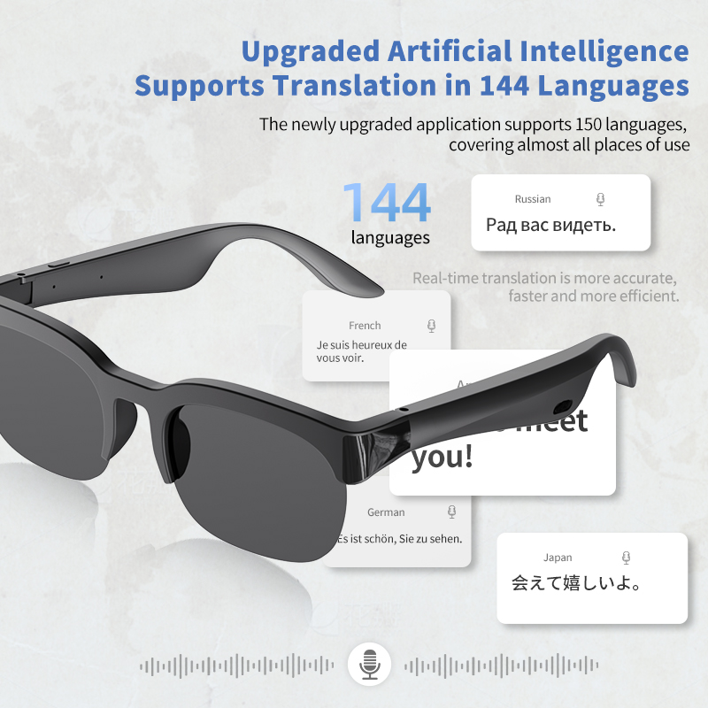 Audio Music To Video Ai - Akıllı Yapay Zeka Ses Gözlüğü, Kablosuz
