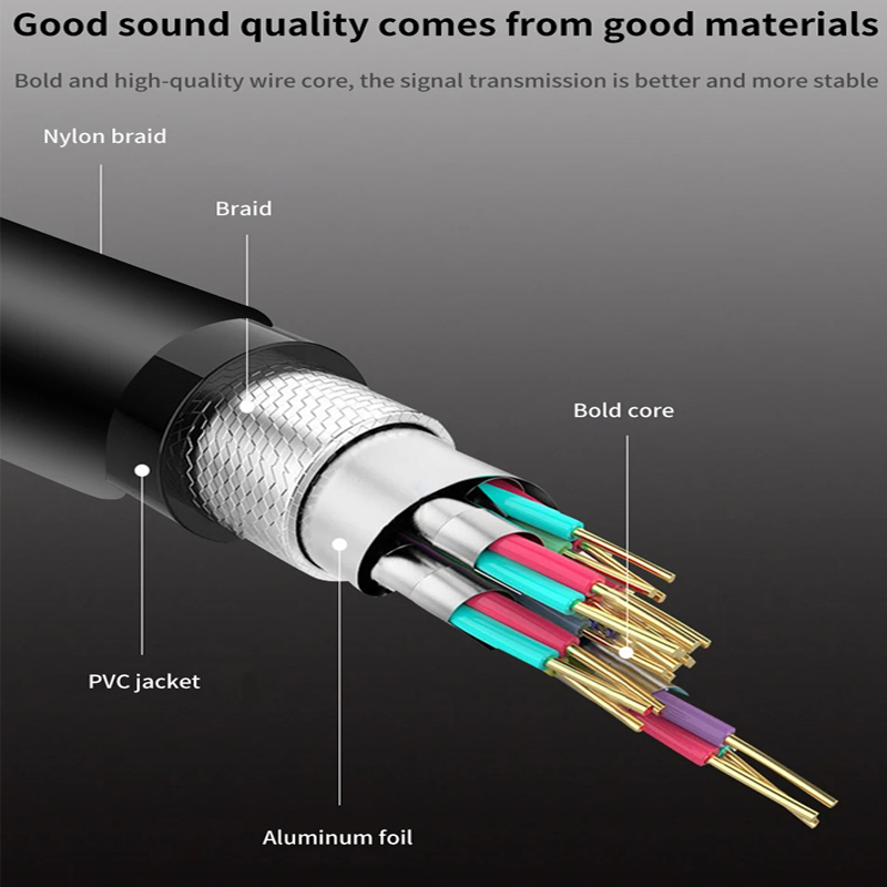 XLR AUX 3.5mm Jack Ses Kablosu - Cable Xlr Balanced incelemesi ve fiyatı