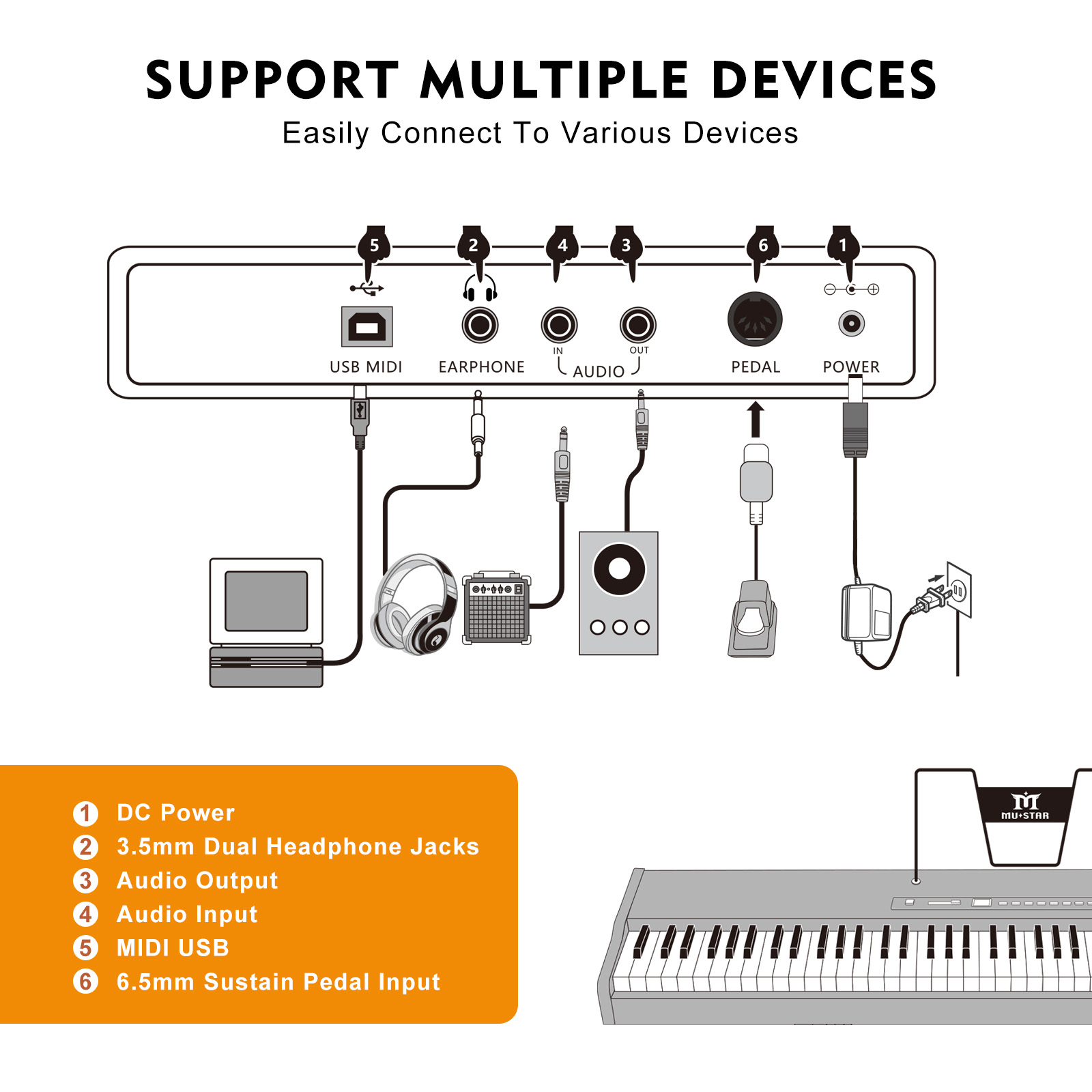 MUSTAR 88 Tuşlu Piyano Klavyes - Piano Sustain Pedal incelemesi ve fiyatı