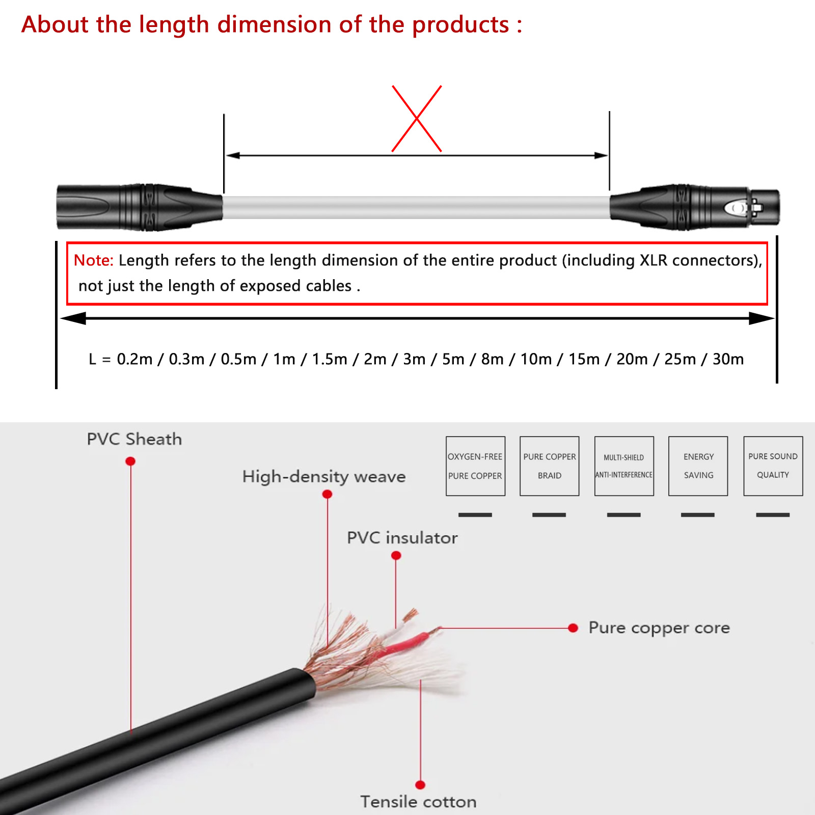 XLR Mikrofon Kablosu, 3Pin M/F - Cable Xlr Balanced incelemesi ve fiyatı