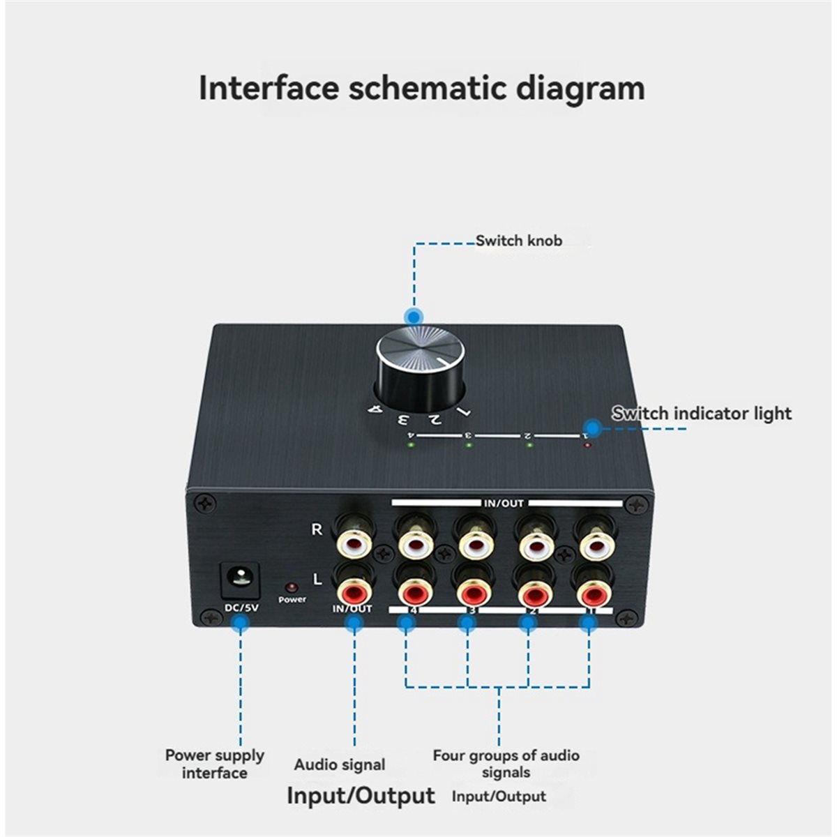 DTC5 4 Yollu Stereo Ses Değişt - Audio Music Converter incelemesi ve fiyatı