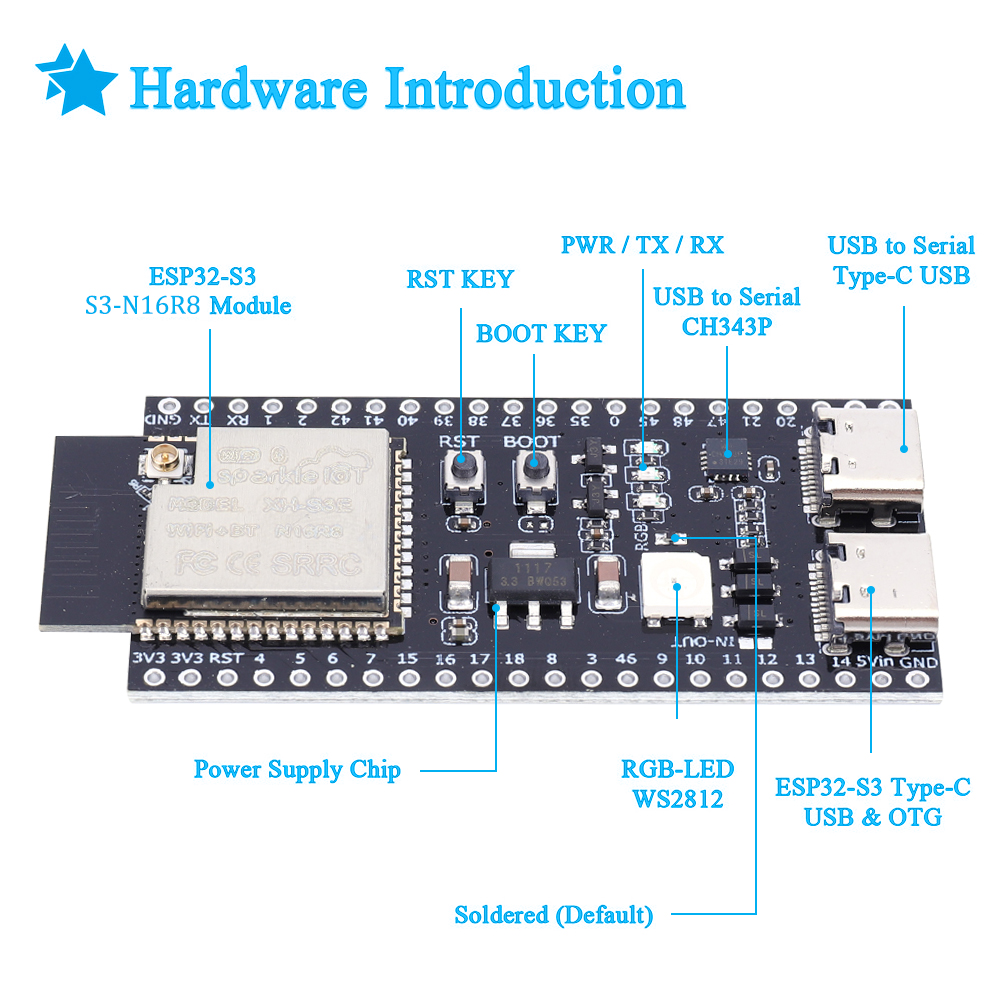 ESP32 S3 N16R8 N8R2 Genişletme - Audio Music Converter incelemesi ve fiyatı