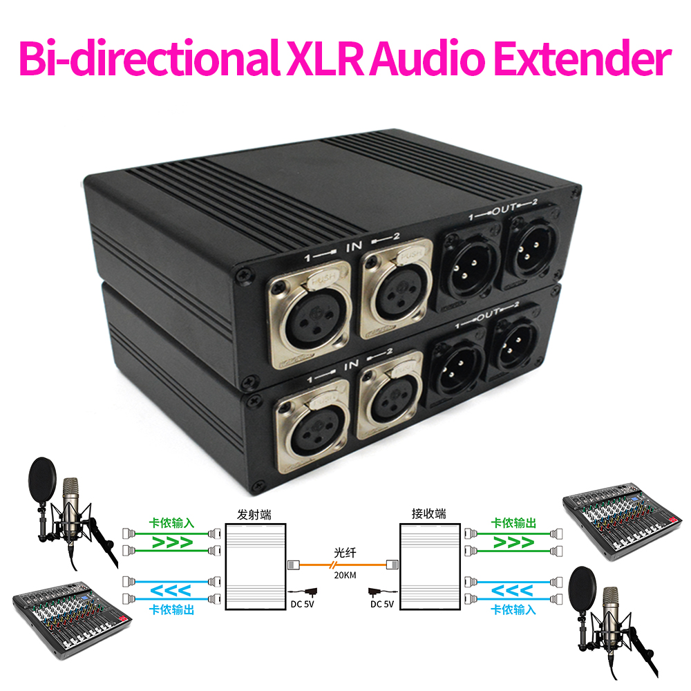 2 CH XLR Ses Fiber Optik Uzatı - Cable Xlr Balanced incelemesi ve fiyatı