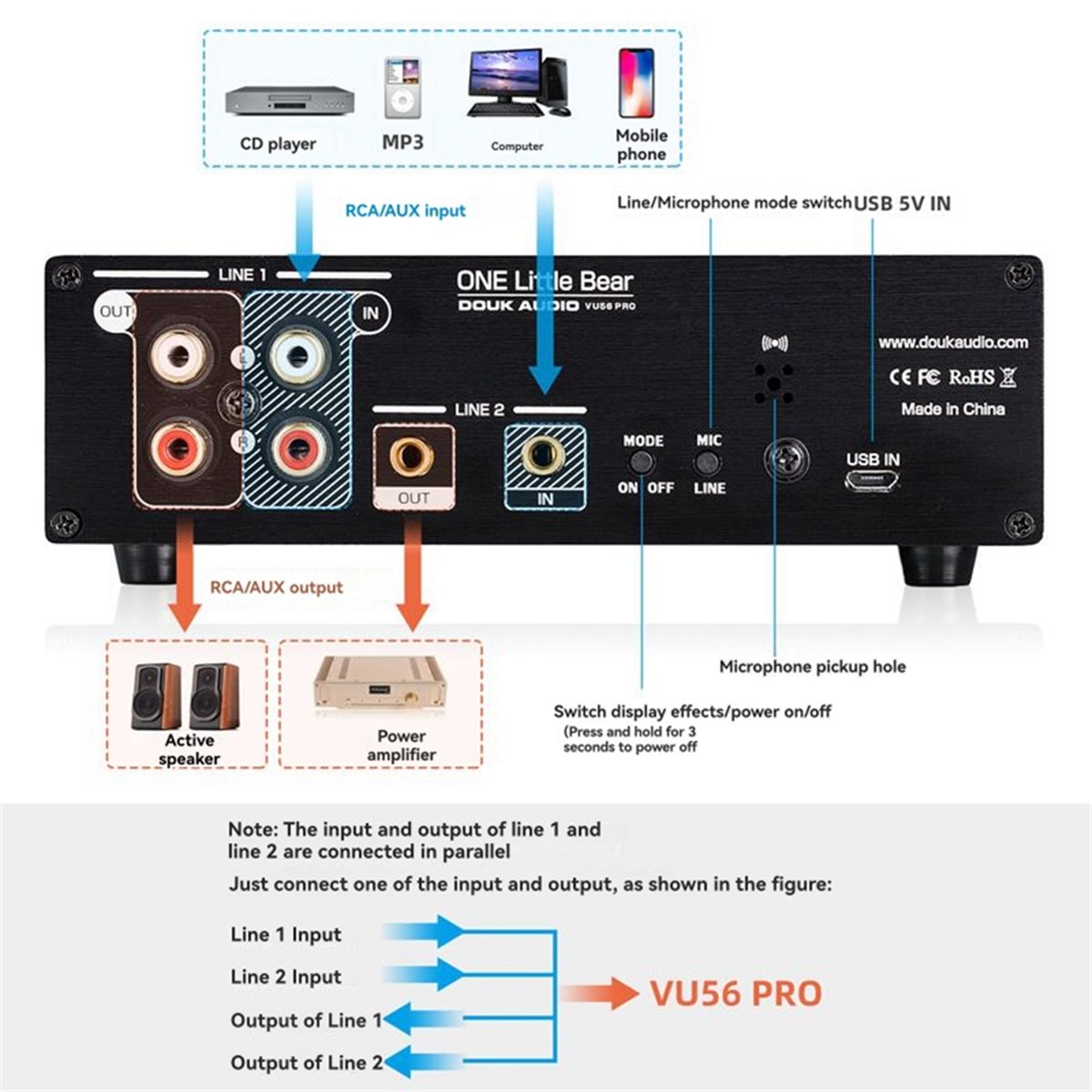 A40I VU56-PRO Çift Kanallı Müz - Audio Music Visualizer Free incelemesi ve fiyatı