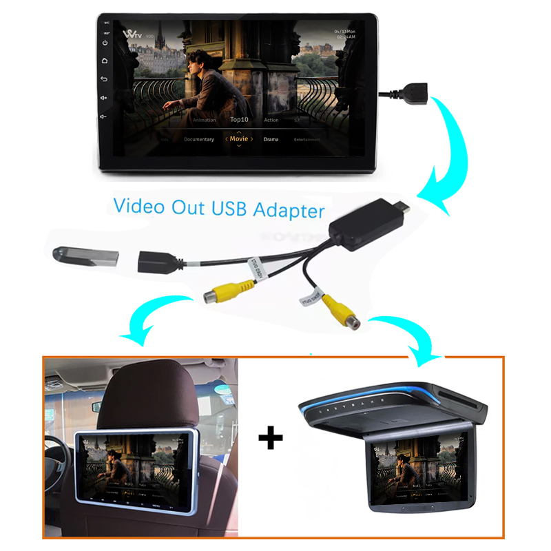 Kenvox Android USB Video Çıkış - Audio Music Converter incelemesi ve fiyatı