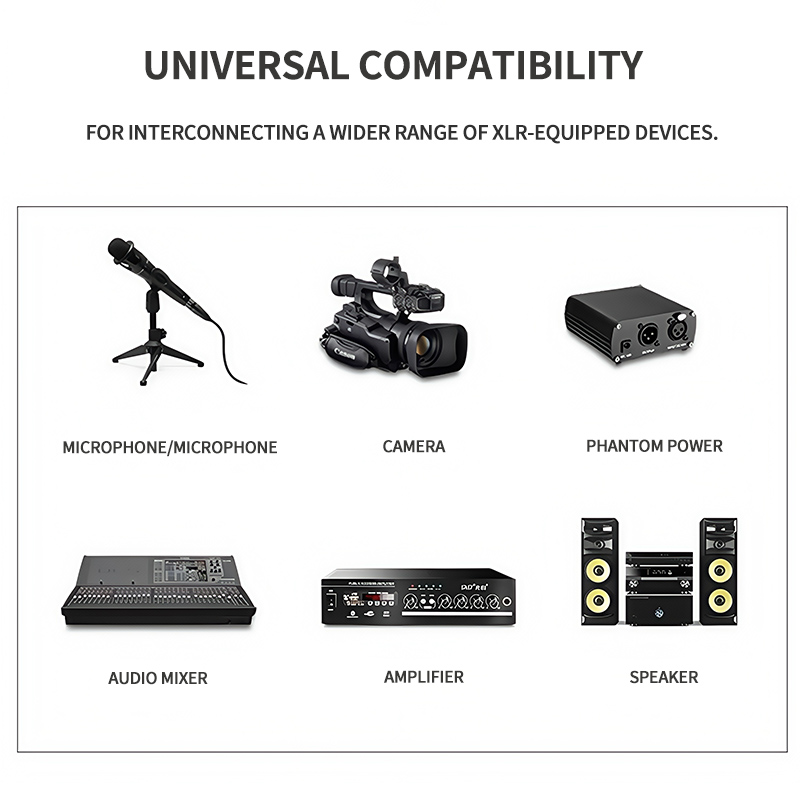 XLR Mikrofon Kablosu 3 Pin Erk - Cable Xlr Balanced incelemesi ve fiyatı
