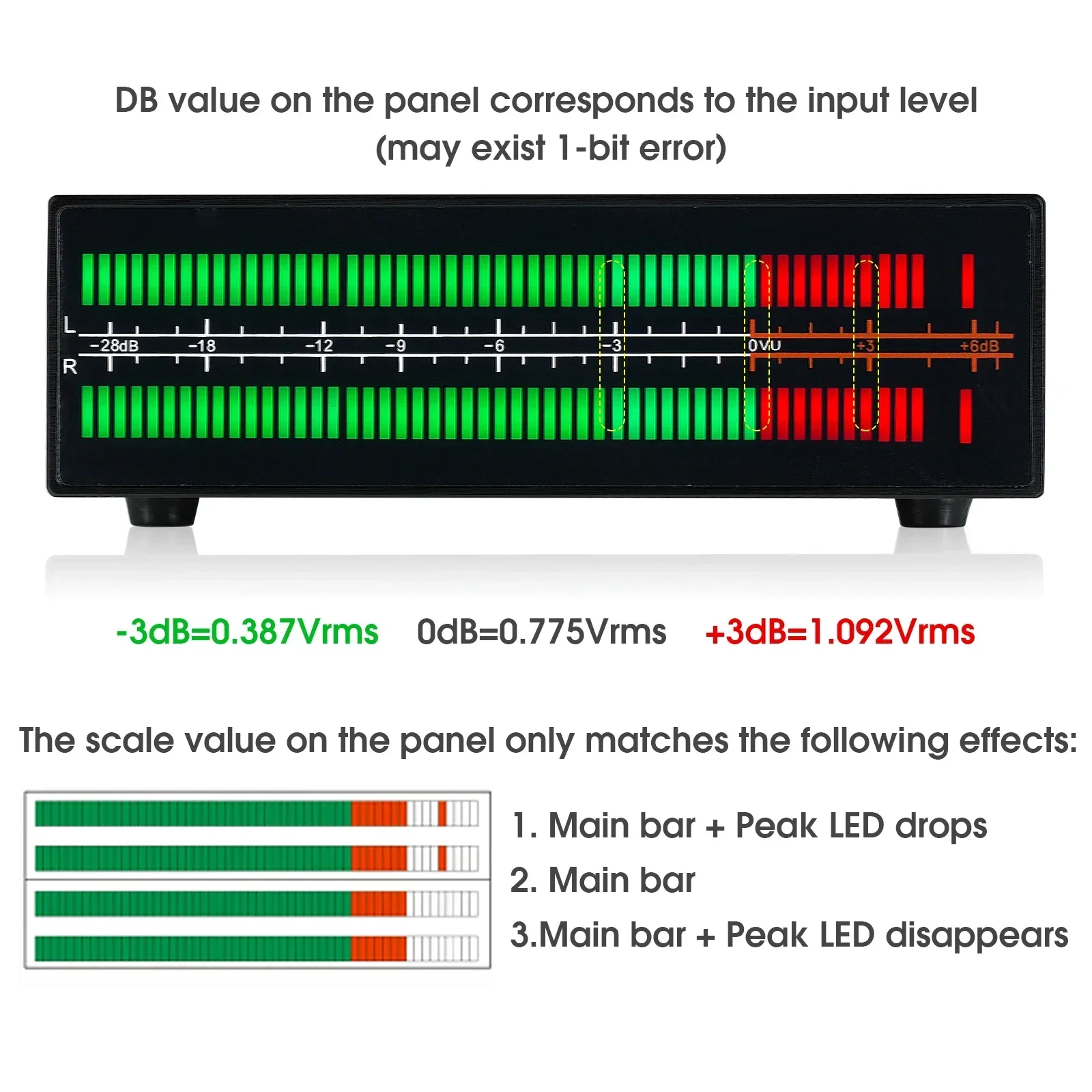 Douk Ses Çift Kanallı LED Ses  - Audio Music Visualizer Free incelemesi ve fiyatı