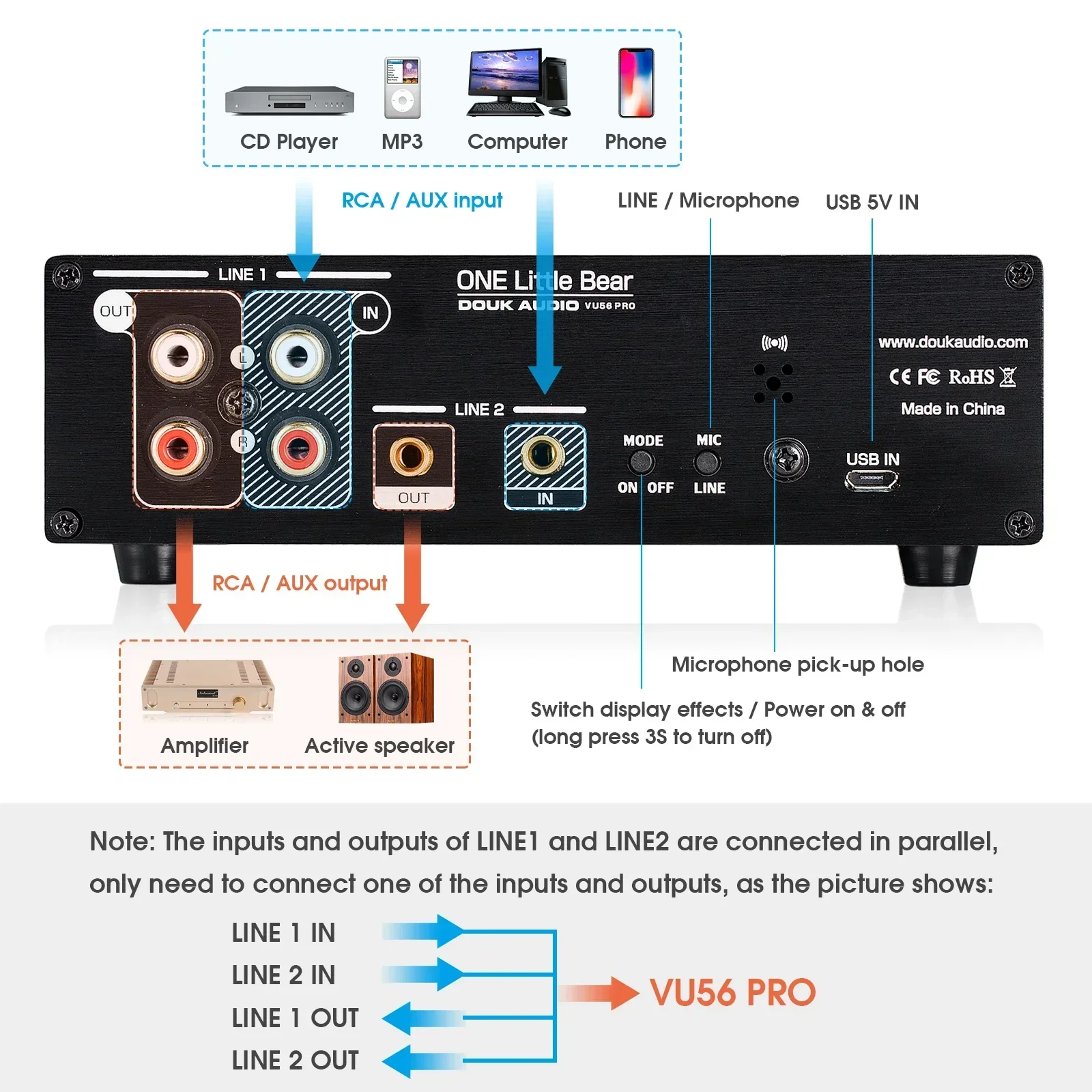 Douk Ses Çift Kanallı LED Ses  - Audio Music Visualizer Free incelemesi ve fiyatı