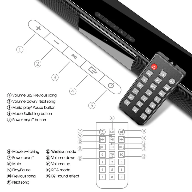 40W Soundbar TV taşınabilir Bl - Audio Music Visualizer Free incelemesi ve fiyatı