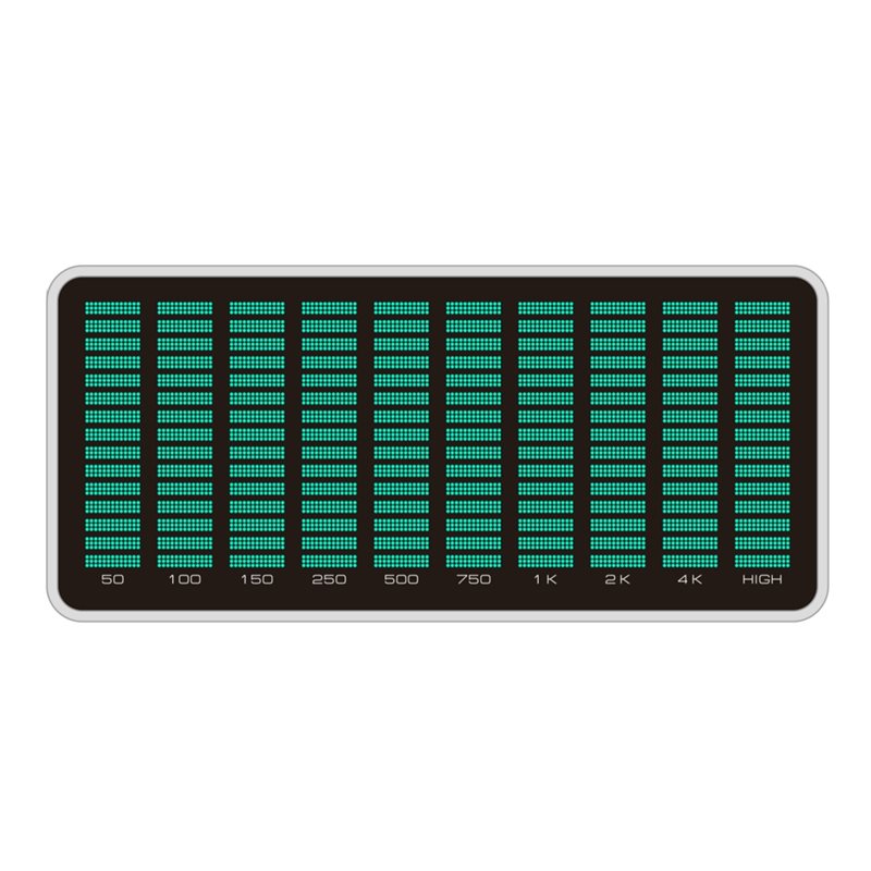 AK1016 LED Spektrum Ekranı Yeş - Audio Music Visualizer Free incelemesi ve fiyatı