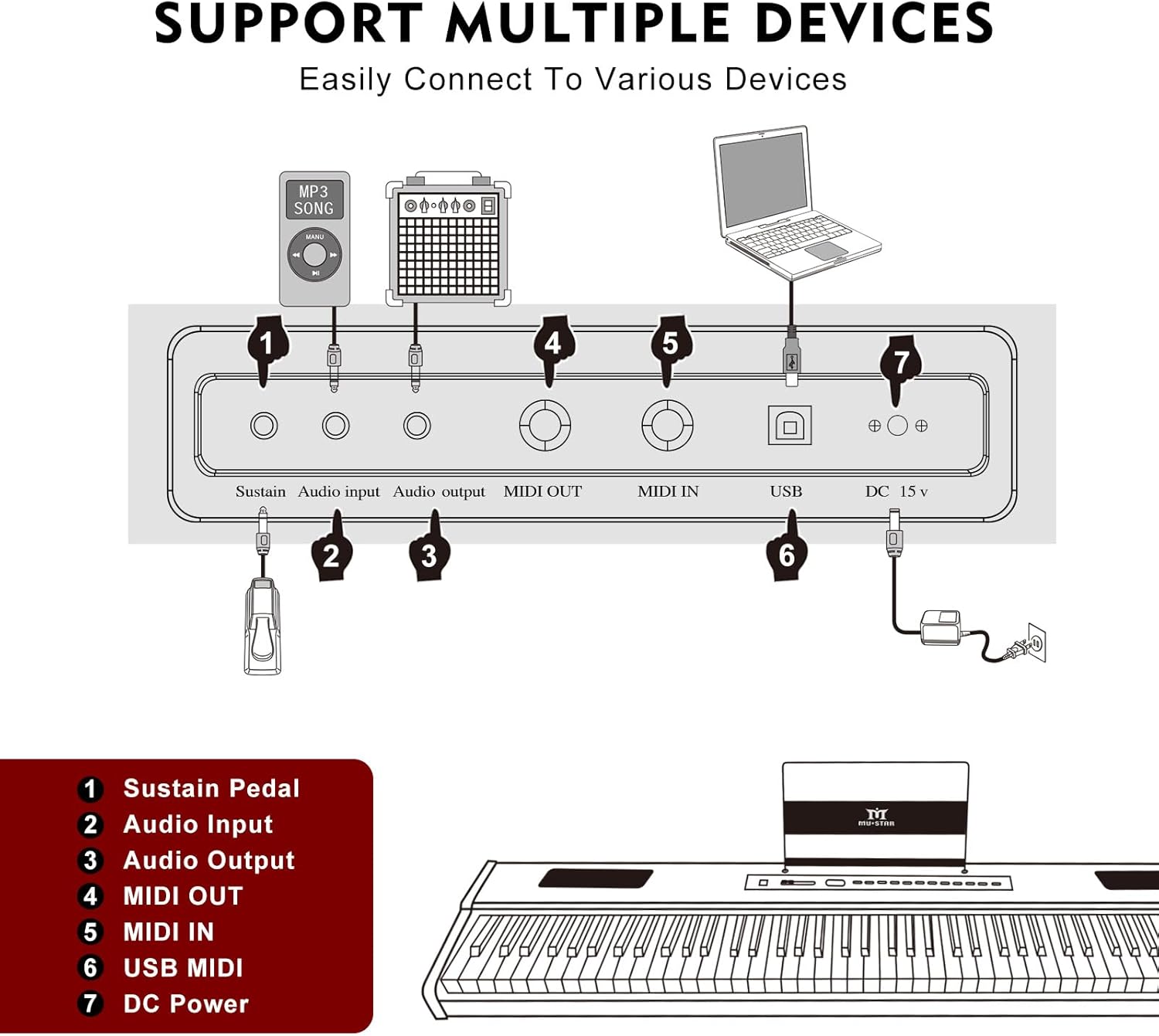 MUSTAR Dijital Piyano Klavyesi - Piano Sustain Pedal incelemesi ve fiyatı