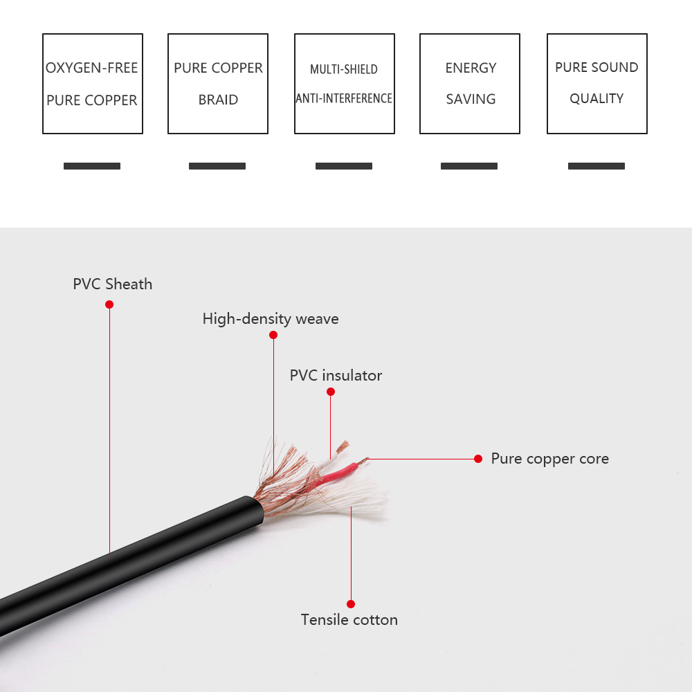 Dengeli yama kablosu XLR erkek - Cable Xlr Balanced incelemesi ve fiyatı